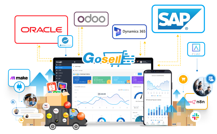 Gosell Open API